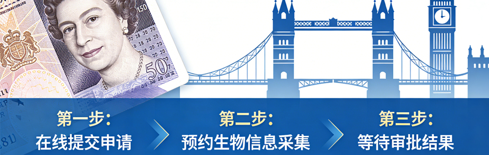 Ӣ��ǩ֤_Ӣ��ǩ֤����_Ӣ��ǩ֤��������_Ӣ����ѧǩ֤_Ӣ��T4ǩ֤_Ӣ������ǩ֤